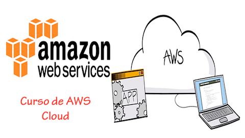 Curso: Infraestructura de AWS. Computación, almacenamiento y entrega de contenido